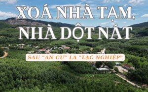 Bài cuối: Sau ‘an cư’ là ‘lạc nghiệp’