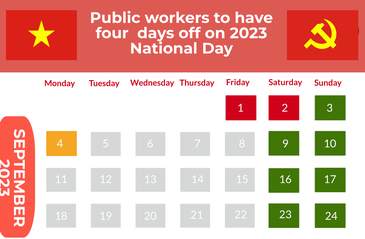 Workers to have four days off on occasion of National Day 2023