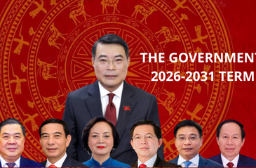 Management areas of Prime Minister Le Minh Hung and Deputy Prime Ministers