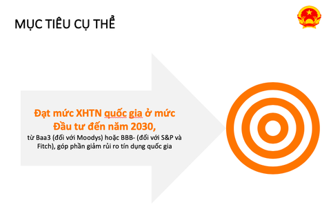 Cải thiện xếp hạng tín nhiệm quốc gia, tạo hiệu ứng lan toả cho nền kinh tế