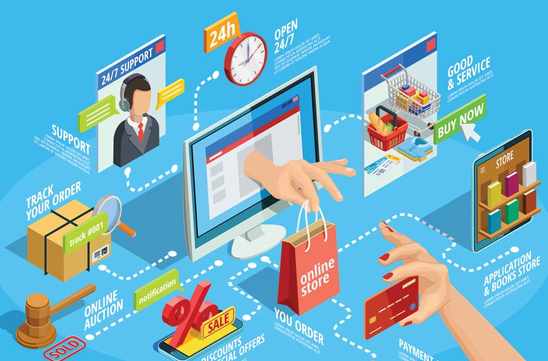 Viet Nam's Law on E-commerce