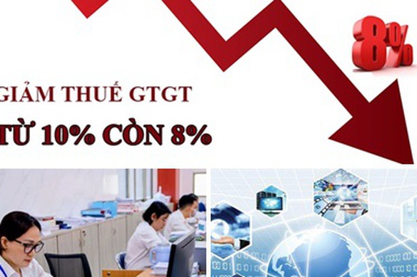 Chỉ đạo, điều hành của Chính phủ, Thủ tướng Chính phủ nổi bật tuần từ 28/6 - 4/7/2025