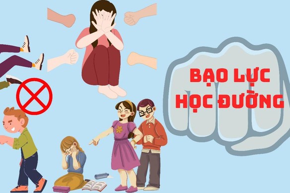 Ngăn chặn, đẩy lùi bạo lực học đường, bảo đảm an ninh, an toàn trường học
