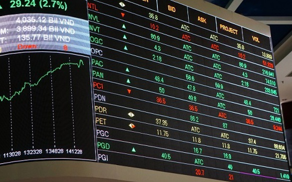 Đến ngày 31/12/2026, HOSE thống nhất tổ chức thị trường giao dịch cổ phiếu, chứng chỉ quỹ