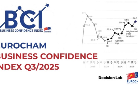 EuroCham: Việt Nam vẫn là điểm đến đầu tư tin cậy giữa biến động toàn cầu