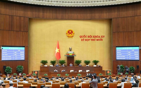 Quốc hội thông qua Nghị quyết về phương án phân bổ ngân sách trung ương năm 2026