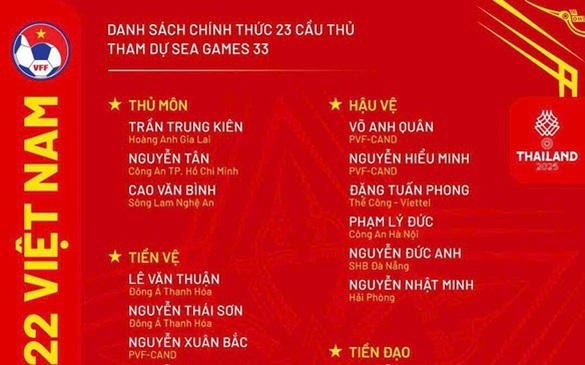 Danh sách cầu thủ đội tuyển bóng đá Việt Nam dự SEA Games 33 tại Thái Lan