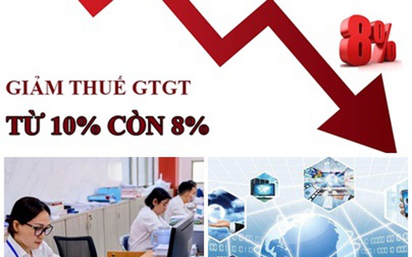 Chỉ đạo, điều hành của Chính phủ, Thủ tướng Chính phủ nổi bật tuần từ 28/6 - 4/7/2025