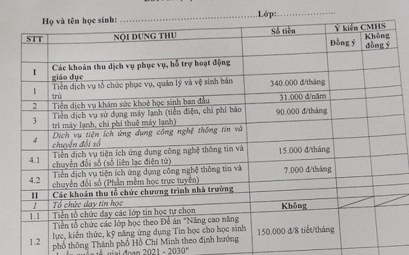 Lạm thu núp bóng 'quỹ trường, quỹ lớp': “Ánh sáng” minh bạch là liệu pháp tối ưu