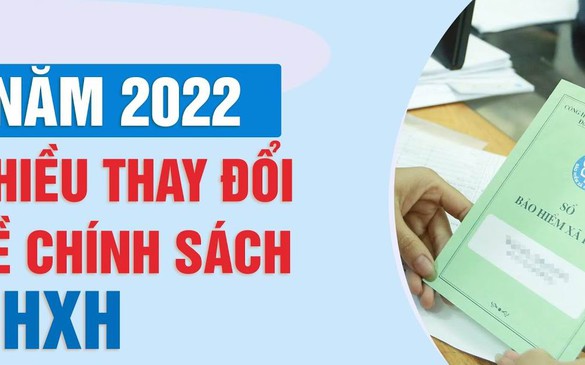 Infographic: Chính sách bảo hiểm xã hội năm 2022: Những điểm mới