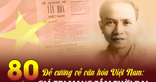 Vận dụng 5 vấn đề cốt lõi từ Đề cương văn hóa Việt Nam để phát triển văn hóa hiện nay