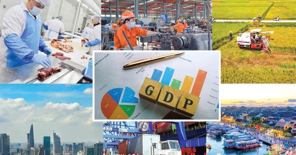 Ban hành Hệ thống ngành kinh tế Việt Nam