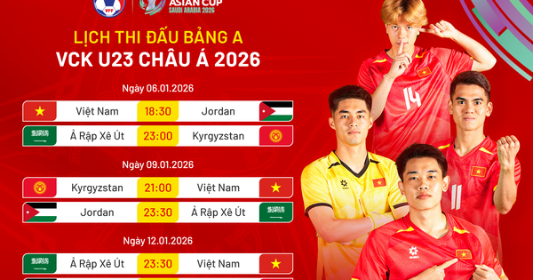 U23 Việt Nam vs U23 Jordan 관련 이미지