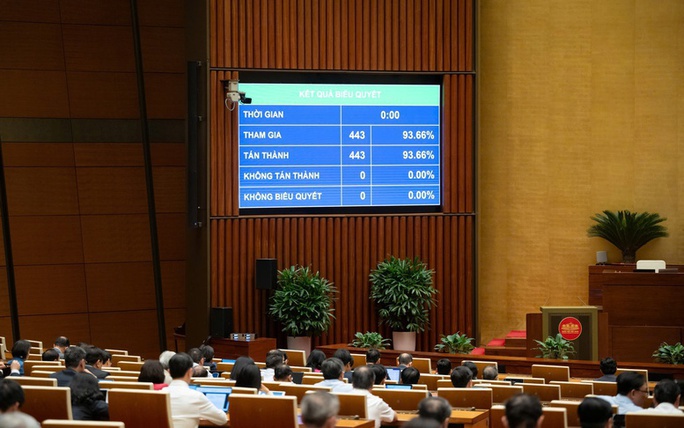 Lawmakers approve revised National Master Plan for 2021–2030 period, vision toward 2050