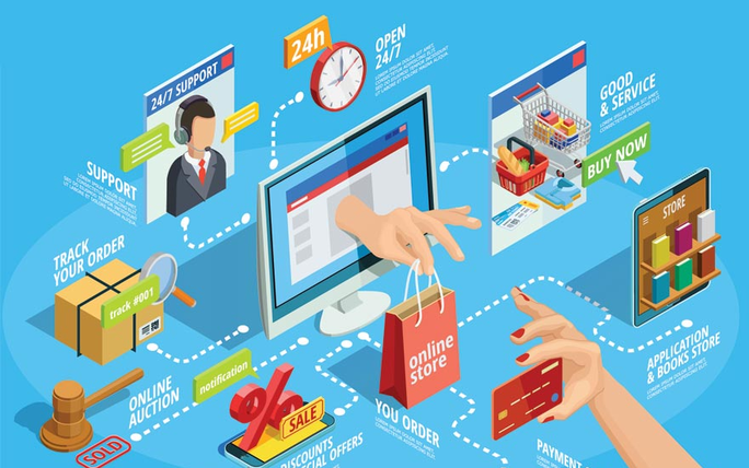 Viet Nam's Law on E-commerce