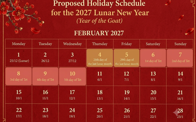 Public workers may get seven days off on Lunar New Year 2027