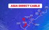Internet cáp quang Việt Nam bứt tốc thứ hạng thế giới