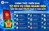 Chính thức triển khai toàn quốc 12 dịch vụ công ngành điện trên VNeID