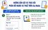 Người nộp thuế có thể gửi và theo dõi phản hồi trên eTax Mobile