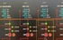Đóng điện 2 mạch đường dây 220 kV Chơn Thành – Bến Cát