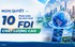 Chiều 7/8: Tọa đàm "Nghị quyết 10: Phát triển hệ sinh thái FDI chất lượng cao"