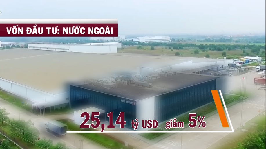 Kinh tế - xã hội 11 tháng 2022